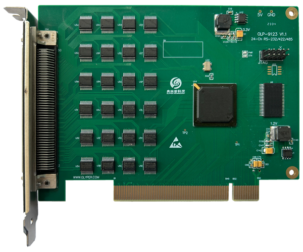 OLP-9123，PCI，24通道，232/422/485串口模块